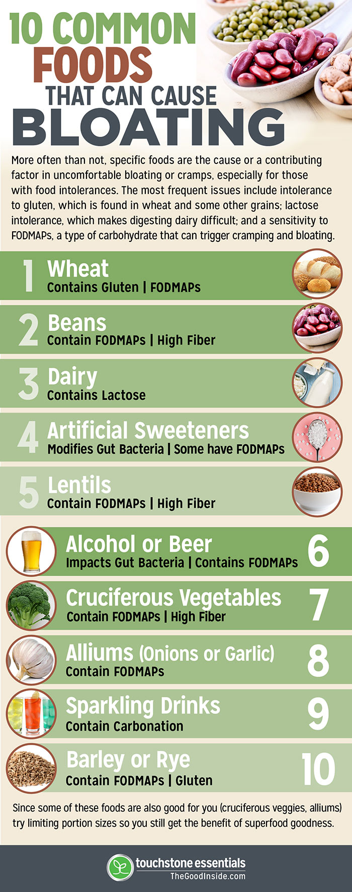10 Common Foods Bloating INFO