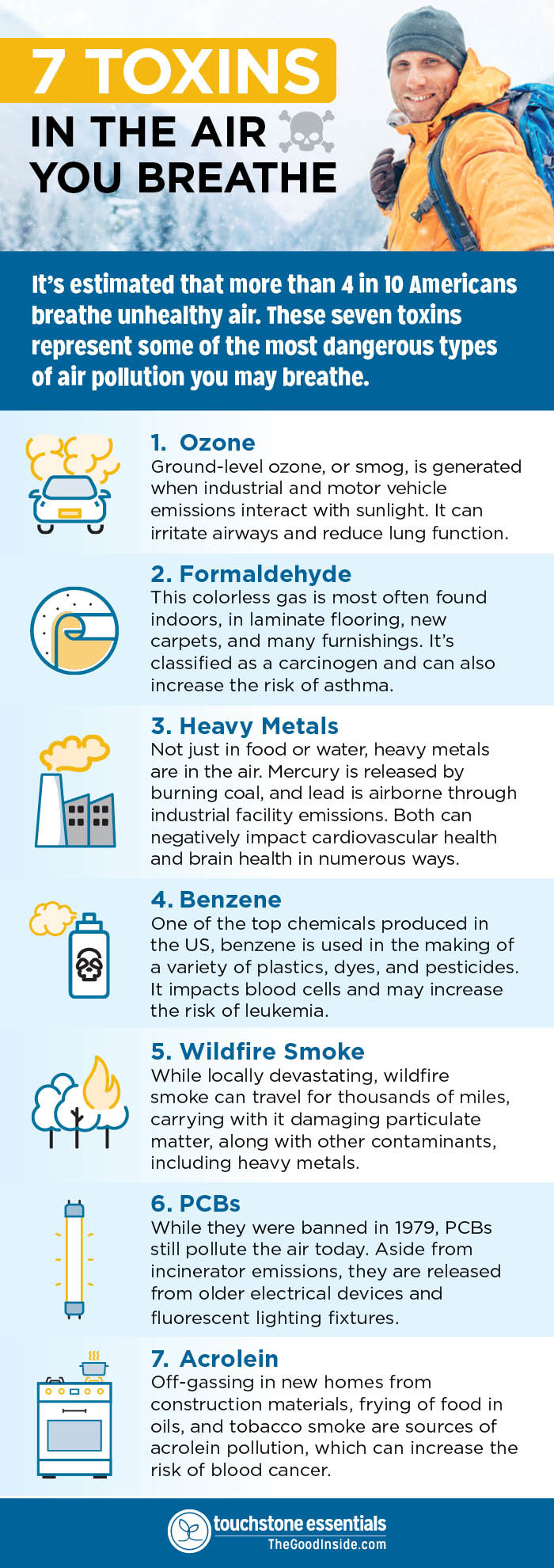 7 Toxins in the Air You Breathe